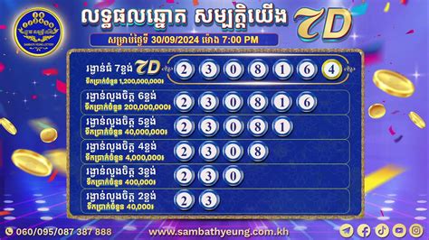 mhsb168|ឆ្នោត សម្បត្តិយើង.